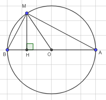 Vậy độ dài lớn nhất của \(MH\) là (ảnh 2)