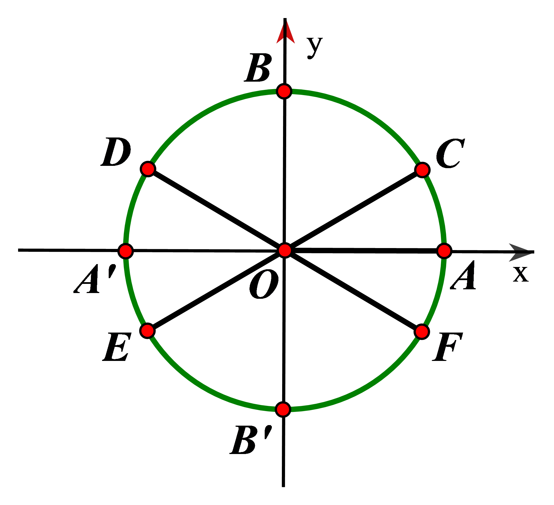 Chọn D  *) \(G\) là trọng tâm tam giác \(AB (ảnh 1)