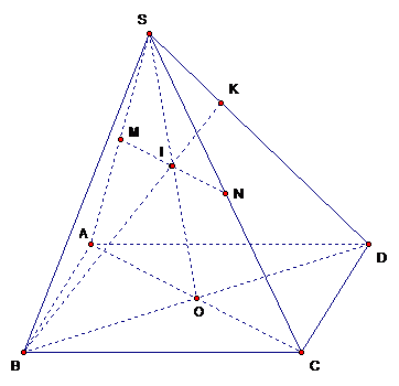 Ta c&oacute; \({u_{10}} = {u_1} + 9d \Leftrig (ảnh 1)
