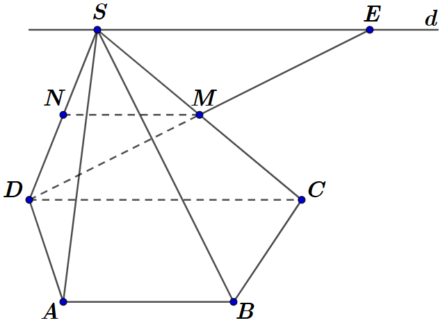 Cho hình chóp \[S.ABCD\] có đáy (ảnh 1)