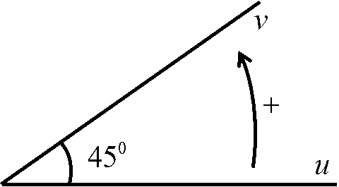 Chọn D Ta có: \(\frac{{9\pi }}{4} (ảnh 1)