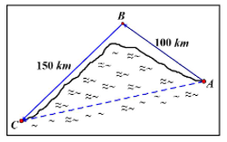 Cho các địa điểm \(A,B\) và (ảnh 1)