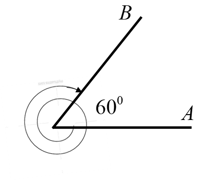 Khi chiếc đồng hồ có kim chỉ giờ \ (ảnh 1)