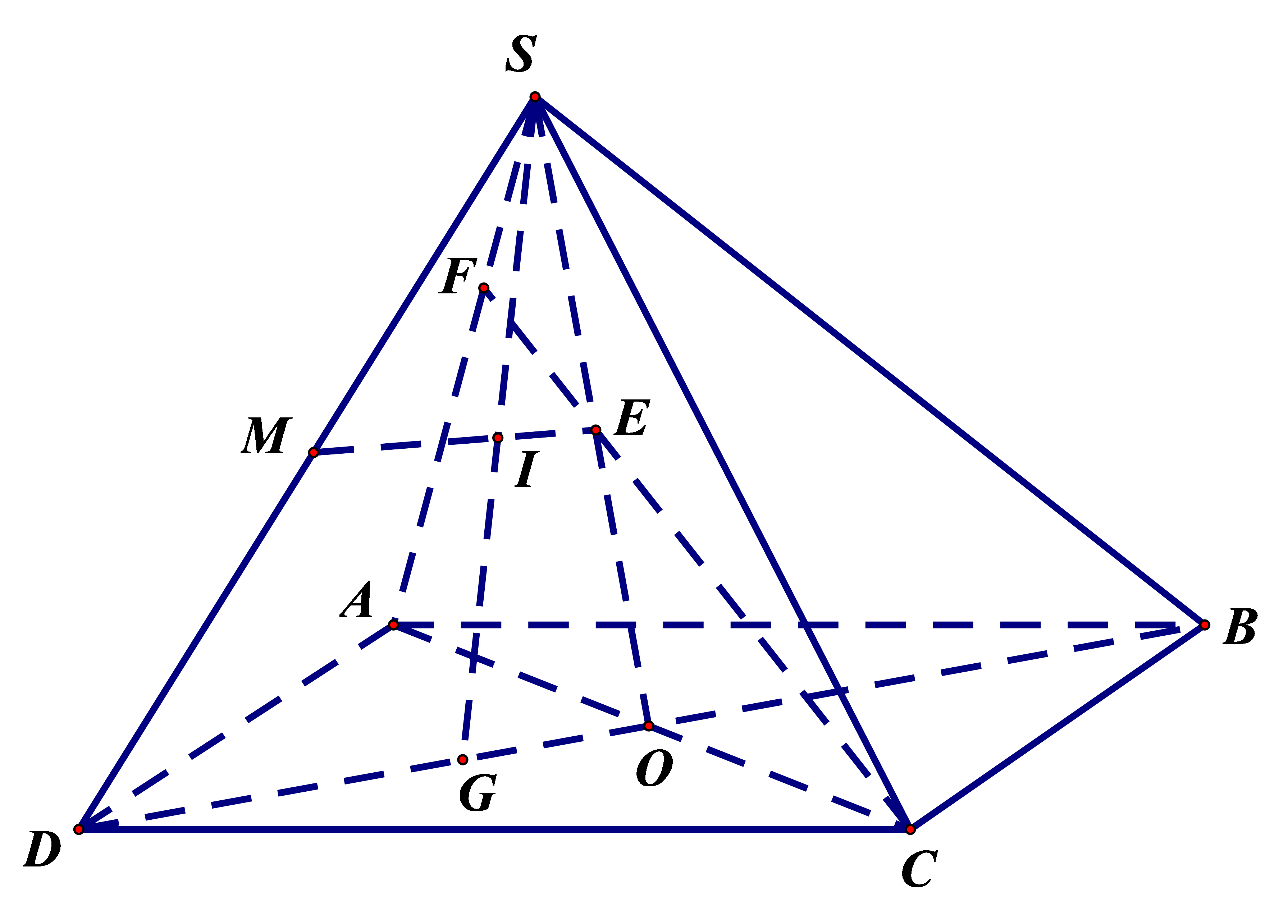 Cho hình chóp \(S.ABCD\) có đáy là hình b (ảnh 1)