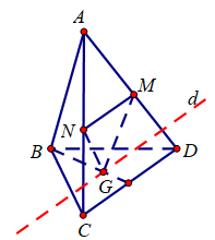 Chọn A Hàm số \[y = \cos x\] tuần hoàn với chu kì \[2\pi \]. (ảnh 1)