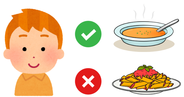 Look at the pictures and choose the correct answer. (ảnh 1)