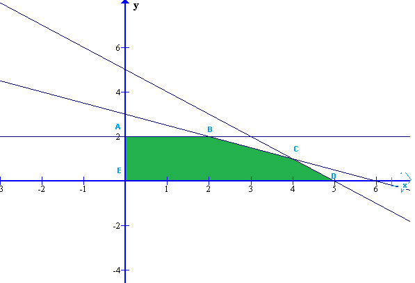 Đáp án đúng là: B (ảnh 1)