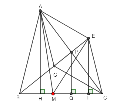 a) Cho hai vectơ bất kì \(\overright (ảnh 1)