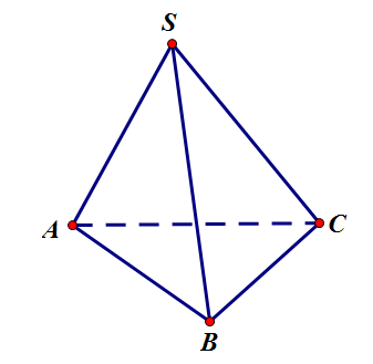 Trong các hình vẽ sau, hình nào là hình tứ diện? (ảnh 1)