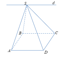 Đáp án đúng là: A (ảnh 1)
