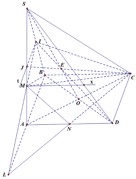 Hình chóp \[S.ABC (ảnh 1)
