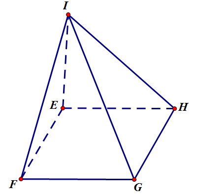 Trong các hình vẽ sau, hình nào là hình tứ diện? (ảnh 2)