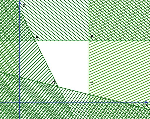 Hướng dẫn giải Ta có hình vẽ sau: (ảnh 1)