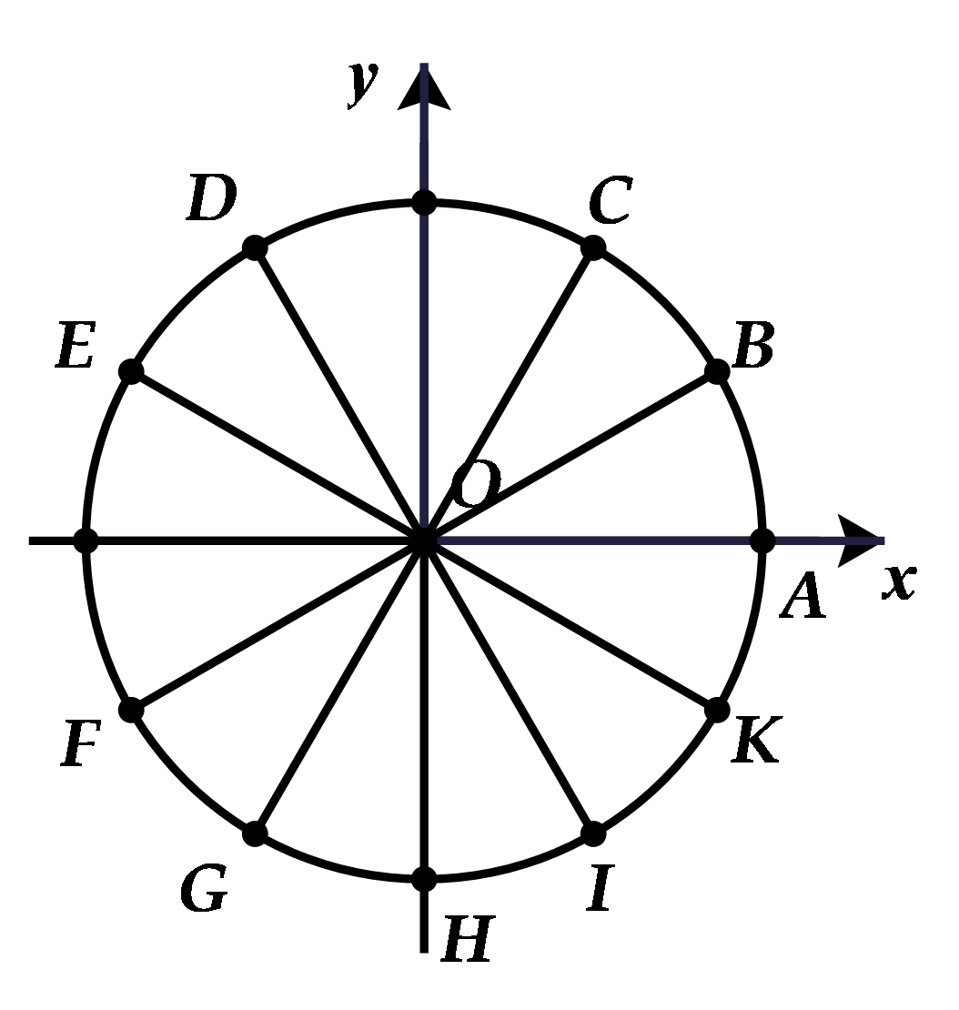 Hướng dẫn giải: Đáp án đúng là: A. (ảnh 1)