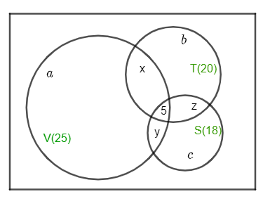 Hướng dẫn giải  Đáp án đúng là: C (ảnh 1)