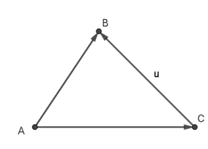 Đáp án đúng là: B  Áp dụng quy tắc ba điểm t (ảnh 2)