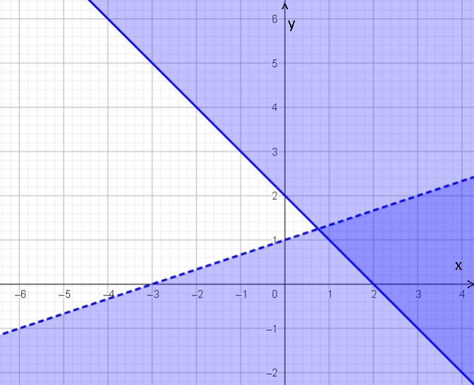 Đáp án đúng là: B (ảnh 3)