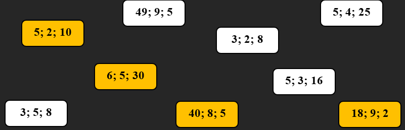 Tô màu vào nhóm ba số có thể lập thành phép nhân đúng. (ảnh 2)