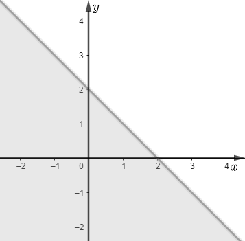 Hướng dẫn giải Đáp án đúng là: C (ảnh 3)