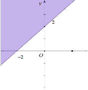 Đáp án đúng là: B (ảnh 3)