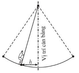 Hằng năm, tại Hội Lim (h (ảnh 1)