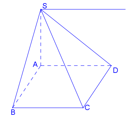 Vậy giao tuyến của hai mặt phẳ (ảnh 1)