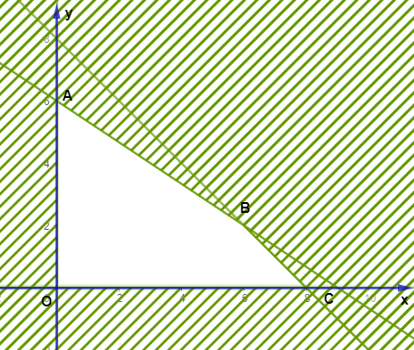 Hướng dẫn giải Ta có: \(\widehat {B (ảnh 1)