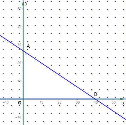 Trong một cuộc thi gói bánh v (ảnh 1)