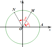 Đáp án đúng là: D  Khi các biểu thức có nghĩ (ảnh 1)