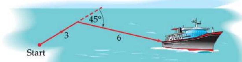 Một chiếc thuyền chạy trên đường thẳng được (ảnh 1)