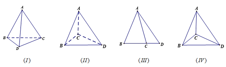 Trong các hình vẽ sau, hình nào có thể là hình biểu diễn của một hình tứ diện? (ảnh 2)