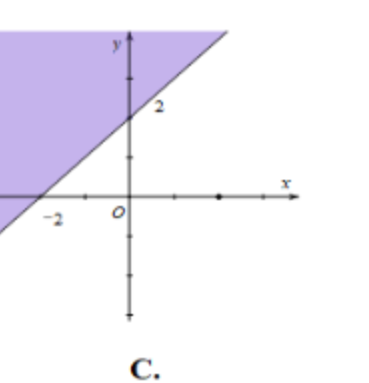 Hướng dẫn giải  Đáp án đúng là: D (ảnh 3)