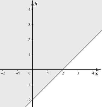 Hướng dẫn giải Đáp án đúng là: C (ảnh 4)