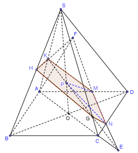 Vậy thiết diện là ngũ giác \[MNGHK\] (ảnh 1)