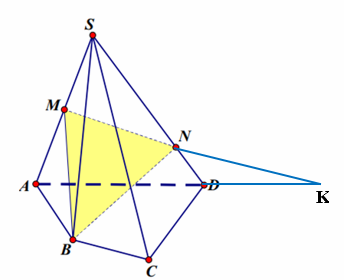 Do đó giao điểm của mặt phẳng \(\l (ảnh 2)