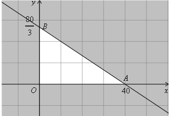 Trong một cuộc thi làm bánh, mỗi đội chơi được sử dụng tối đa 20 kg bột mì, 2 kg bột nở, 5 kg kem béo. Để làm một cái bánh cỡ bé cần 0,4 kg bột mì, 0,05 kg bột nở và 0,1 kg kem béo; (ảnh 1)