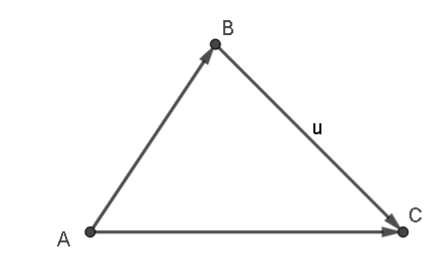 Đáp án đúng là: B  Áp dụng quy tắc ba điểm t (ảnh 3)