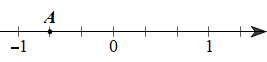 Điểm A trên trục số ở hình dưới đây biểu diễn số đối của số nào? (ảnh 1)