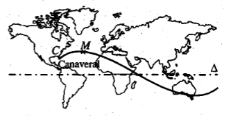 Giả sử một con tàu vũ trụ được phóng lên từ mũi Ca-na-vơ-ran (Canaveral) ở Mỹ. Nó chuyển động theo một quỹ đạo được mô tả trên một bản đồ phẳng (quanh đường xích đạo) của mặt đất như hình vẽ: (ảnh 1)