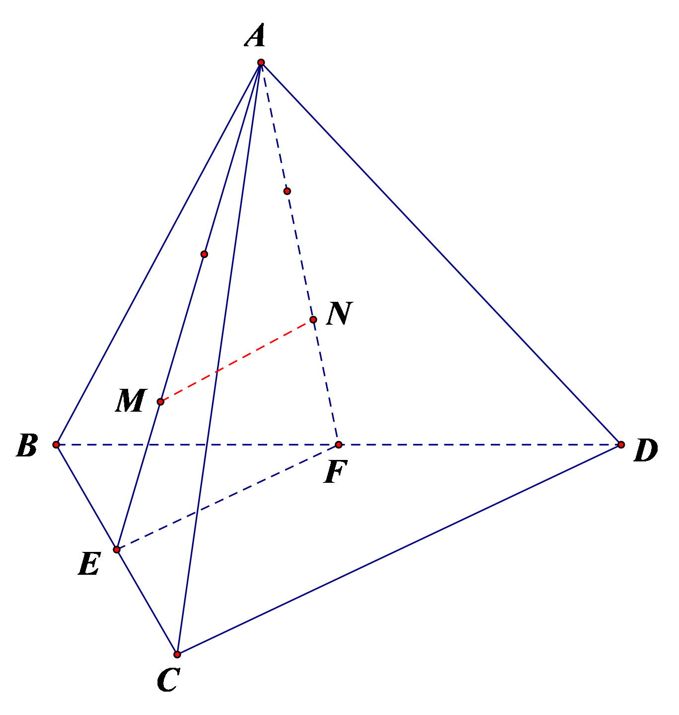 Chọn A Từ \({u_n} = {u_{n - 1}} + (ảnh 1)