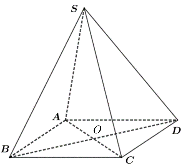 Cho hình chóp S.ABCD có đáy là hình bình hành như hình vẽ. (ảnh 2)