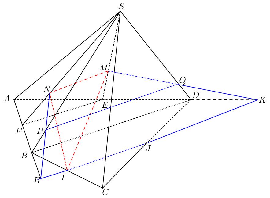 Chọn D Ta có: \(\cos \alpha \)\[ = \cos \ (ảnh 1)