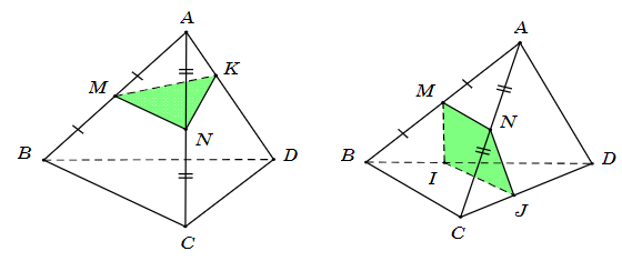 Cho tứ diện \(ABCD\), \(M\) và \(N\) lần lượt là trung điểm của \(AB\) và \(AC\). Mặt phẳng \((\alpha )\) qua \(MN\) cắt tứ diện \(ABCD\) theo thiết di (ảnh 1)