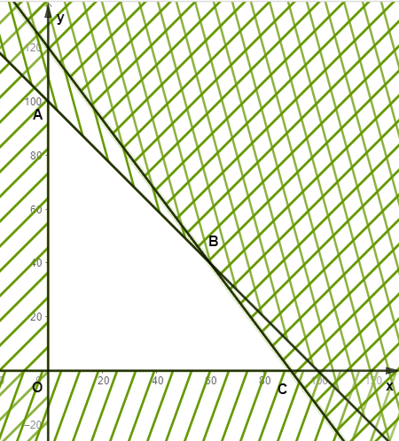 Cửa hàng thời trang (ảnh 1)