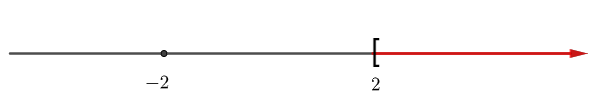 Biểu diễn tập hợp \(A = \left\{ {x \in \mathbb{R},|x|\, < 2} \right\}\) trên trục số ta được A. B. C. D. (ảnh 5)
