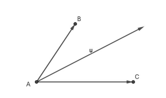Đáp án đúng là: B  Áp dụng quy tắc ba điểm t (ảnh 5)