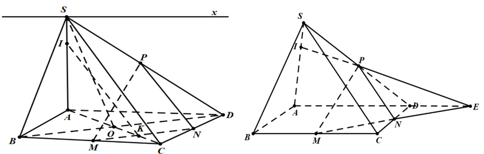 Cho hình chóp  \[S.ABCD\] có \[ABCD\] là hình (ảnh 1)