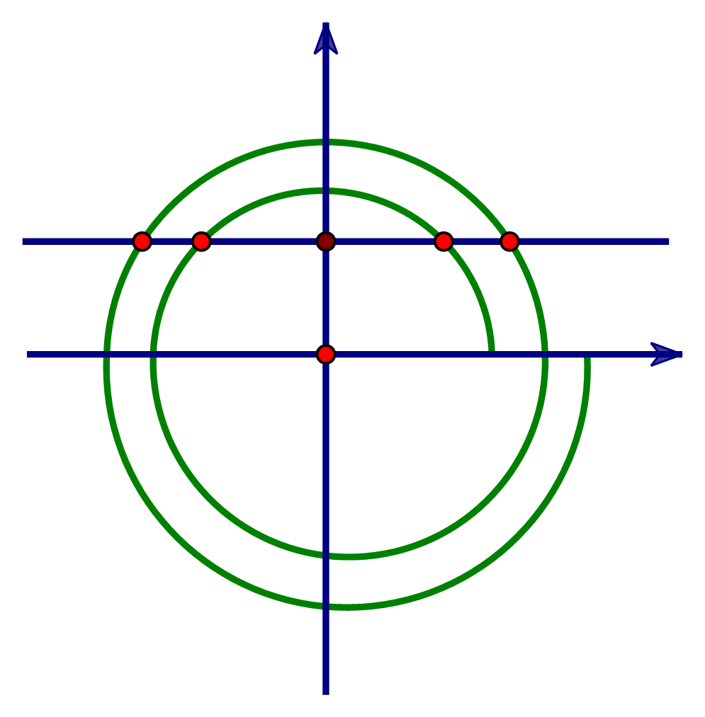 Chọn A Dựa vào hình biểu diễn ta có \({\rm{s\~n }}\left( {OM\,,\,ON} \right) = - 135^\circ \). (ảnh 1)