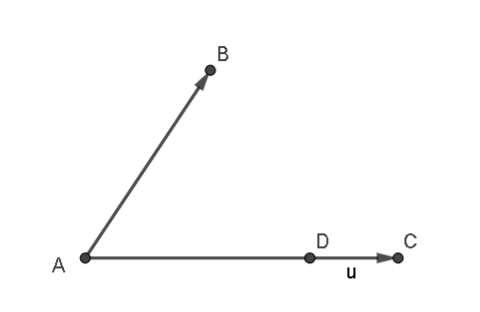 Đáp án đúng là: B  Áp dụng quy tắc ba điểm t (ảnh 6)
