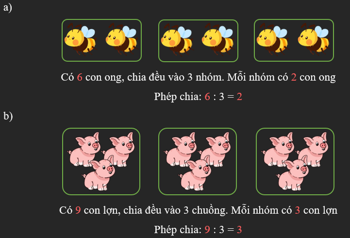 Quan sát hình ảnh dưới đây, rồi điền số thích hợp vào chỗ chấm (ảnh 3)